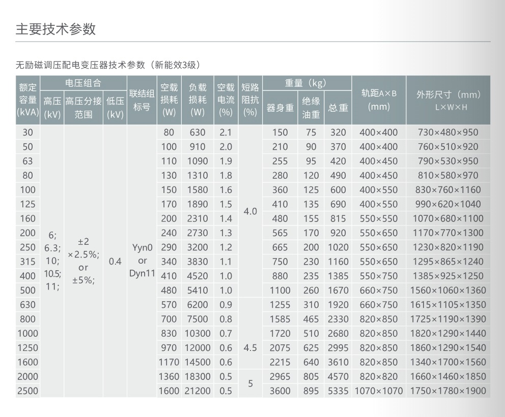 10235712822127.jpg 1.jpg